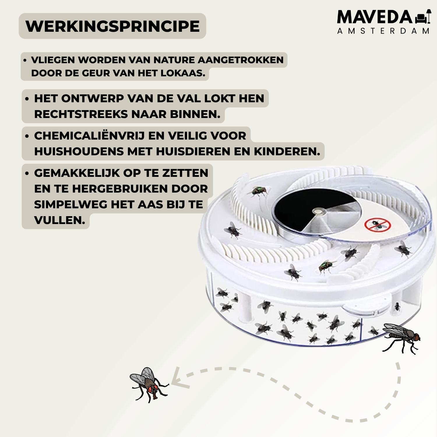 Natural Chemical-Free Fly Repellent Device