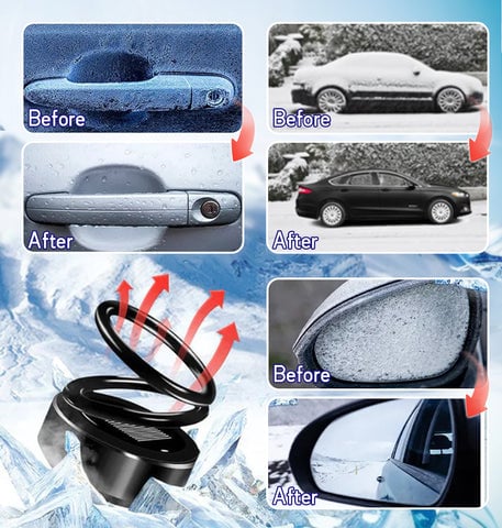 Portable Solar Powered Car Heater for Winter Warmth